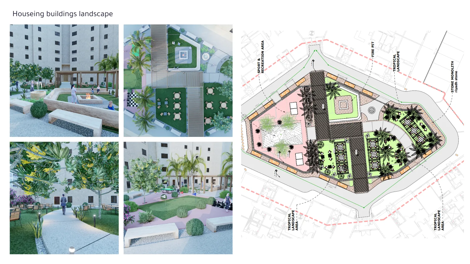 Housing Landscape portfolio spread