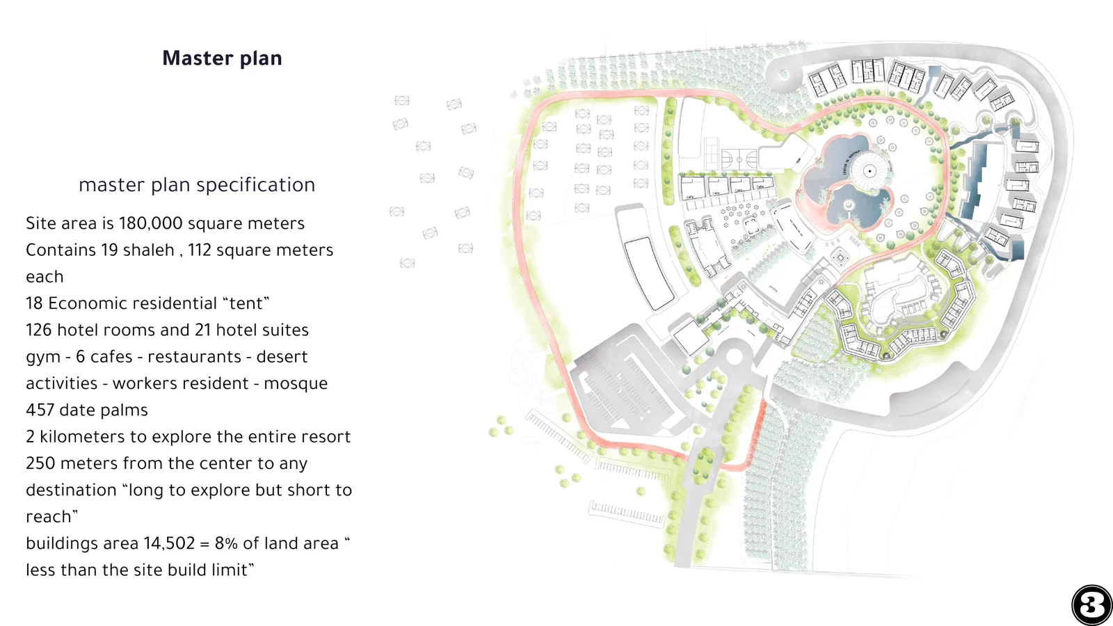 Thura Master Plan portfolio spread