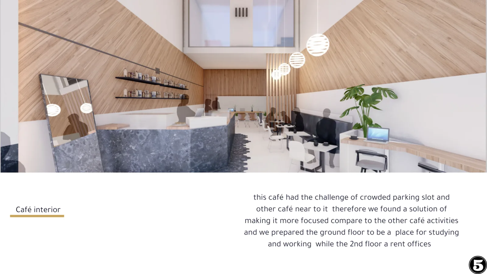 Cafe Interior portfolio spread