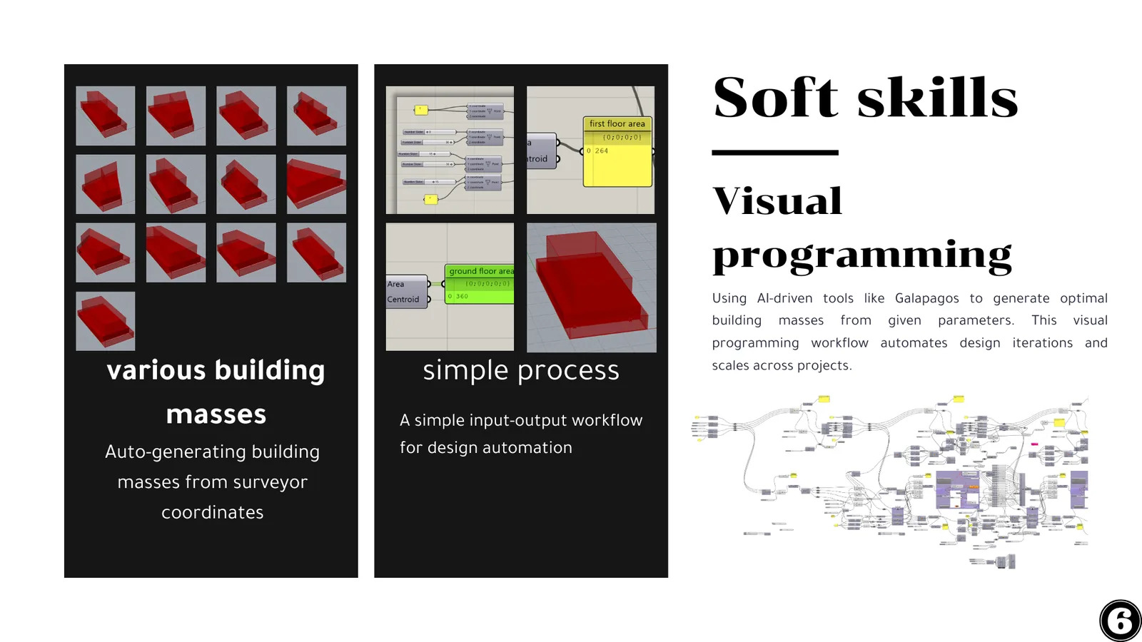 Visual Programming portfolio spread